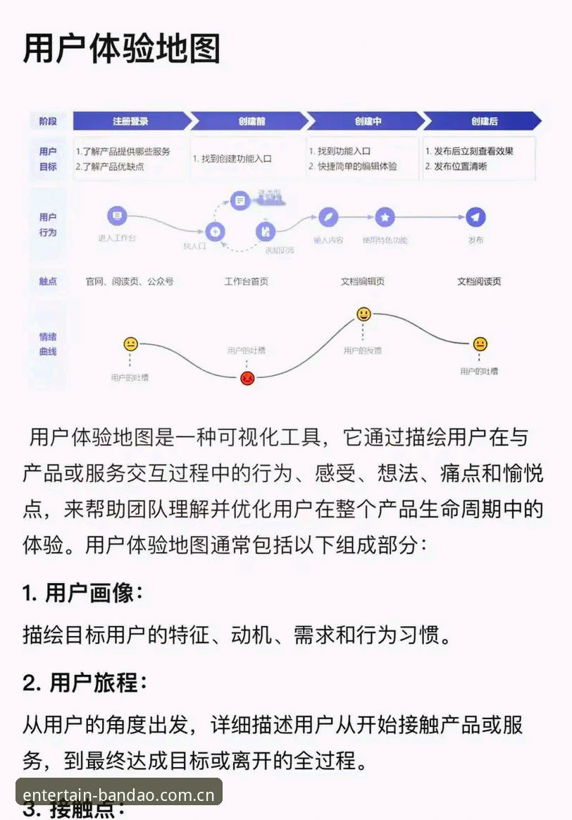 半岛体育赛事平台深度评测：从技术架构到用户体验的全方位分析